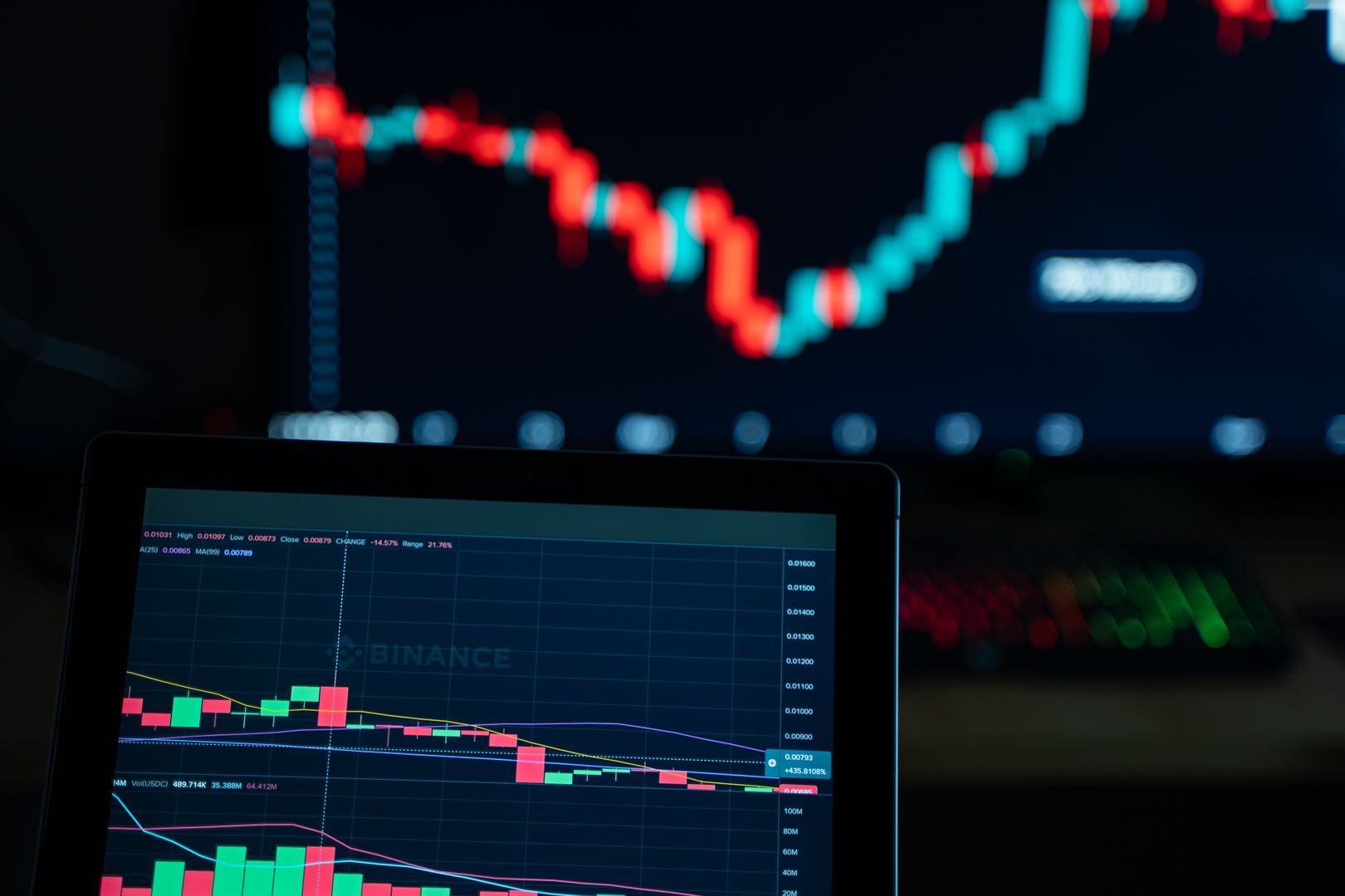 Top Crypto News Websites To Follow