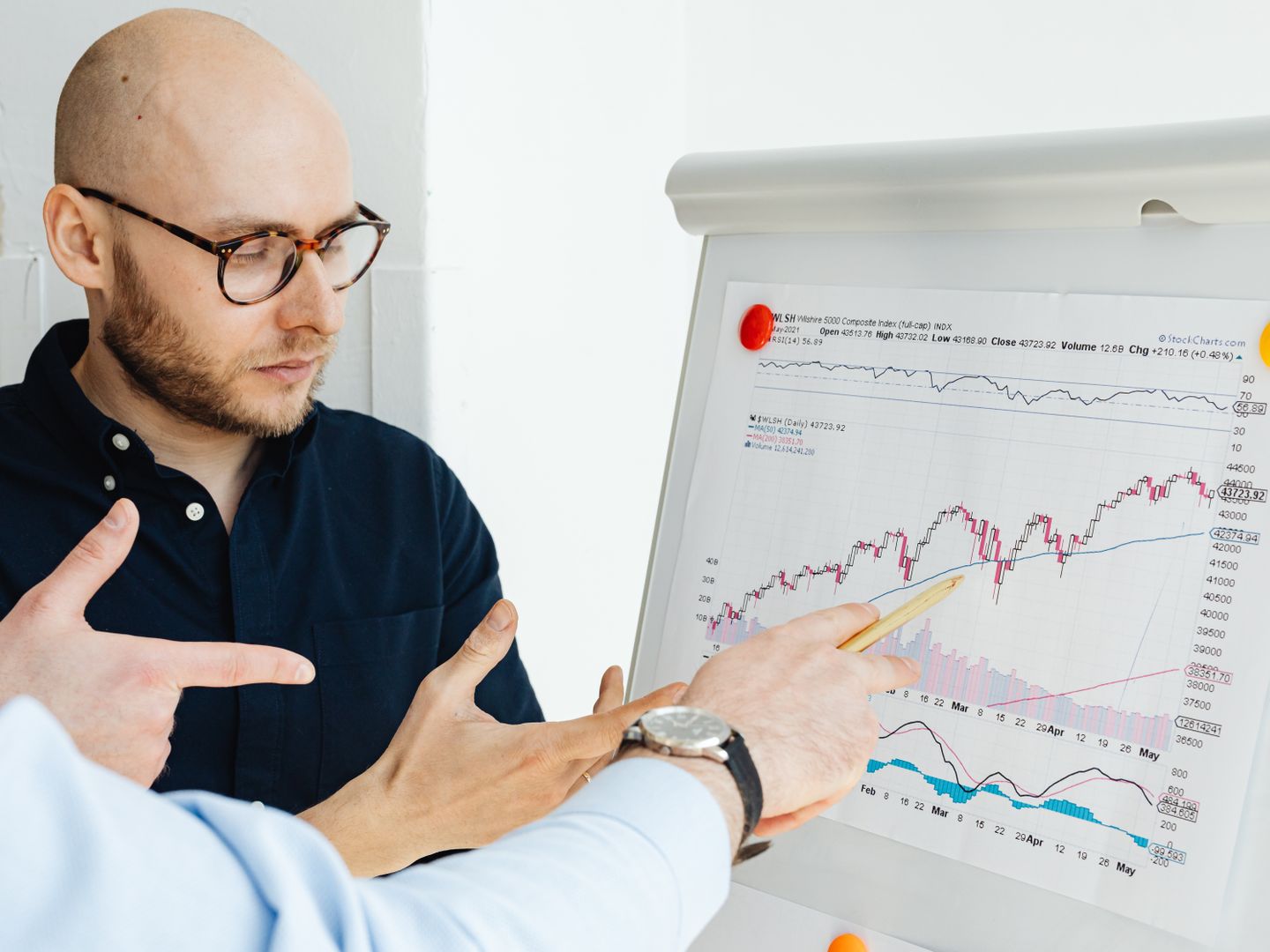 Business professionals discussing financial graphs on a flipchart during a daylight meeting.