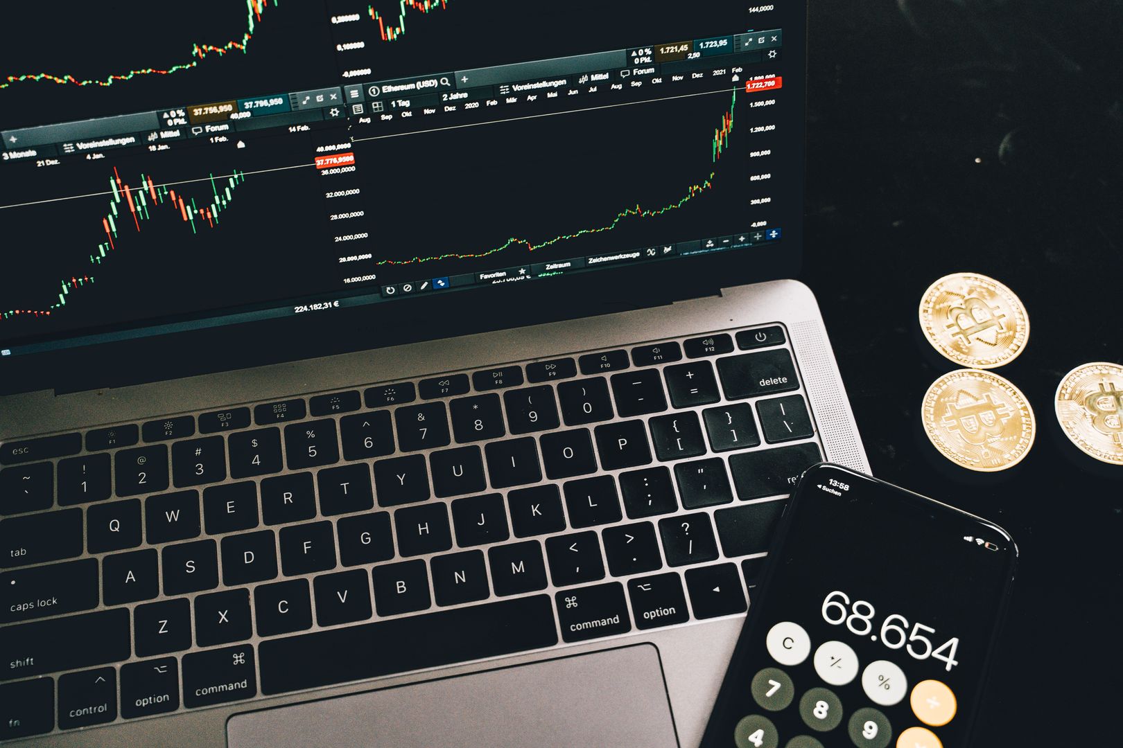 Crypto Market Technical Analysis Guide