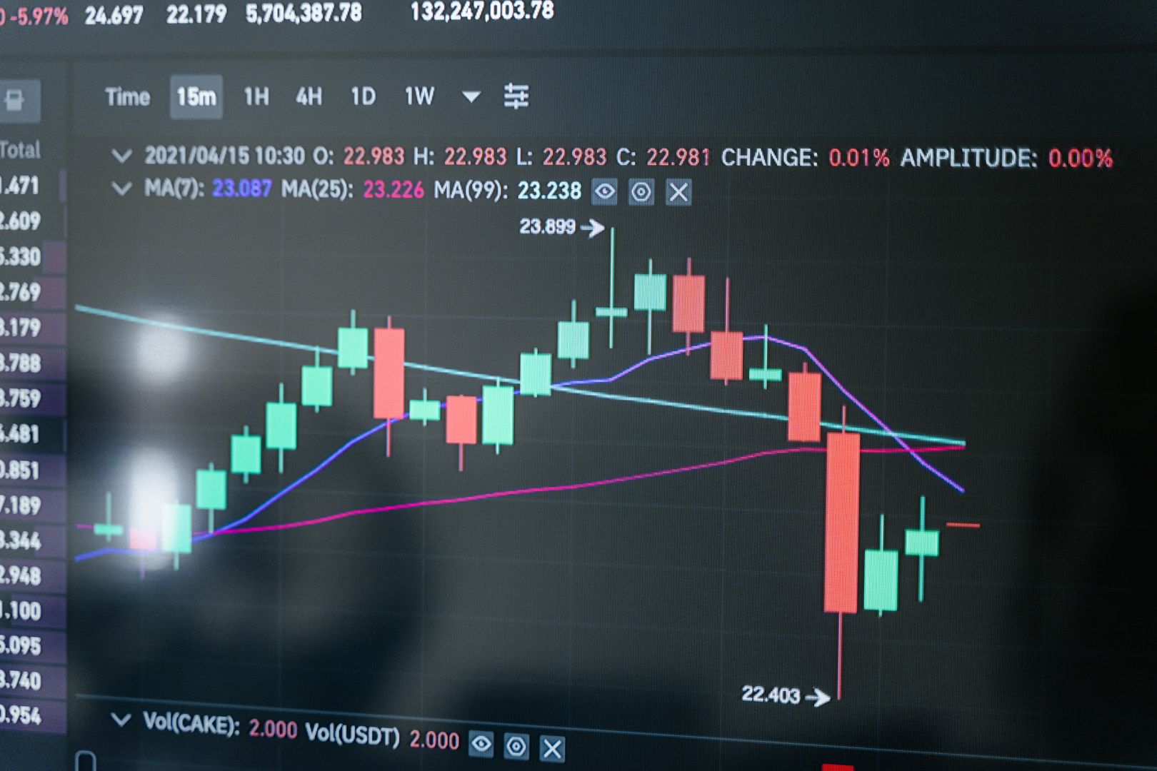 Spot Crypto ETFs Investor Overview